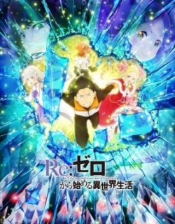 Re:ZERO -Starting Life in Another World- Season 2 Part 2